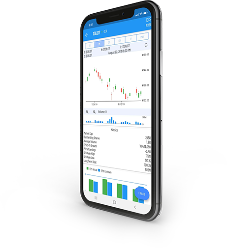 Free trading software with ZeroMobile trading software